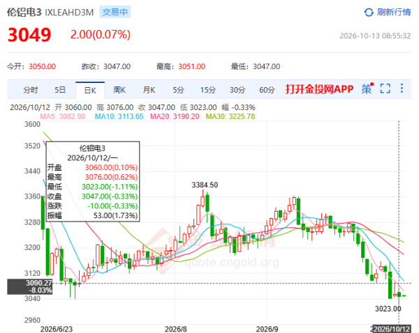 image.png http://img-cdn.mall.lingtong.info/uploads/assets/images/{318A2AF0-48D3-0414-94EA-49F8561B0566}.png
